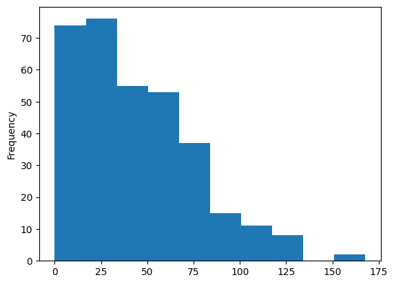 ../_images/examples_regression_22_0.png